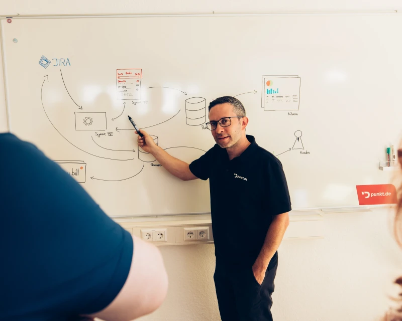 Grafik: Ansprechpartner Daniel Lienert