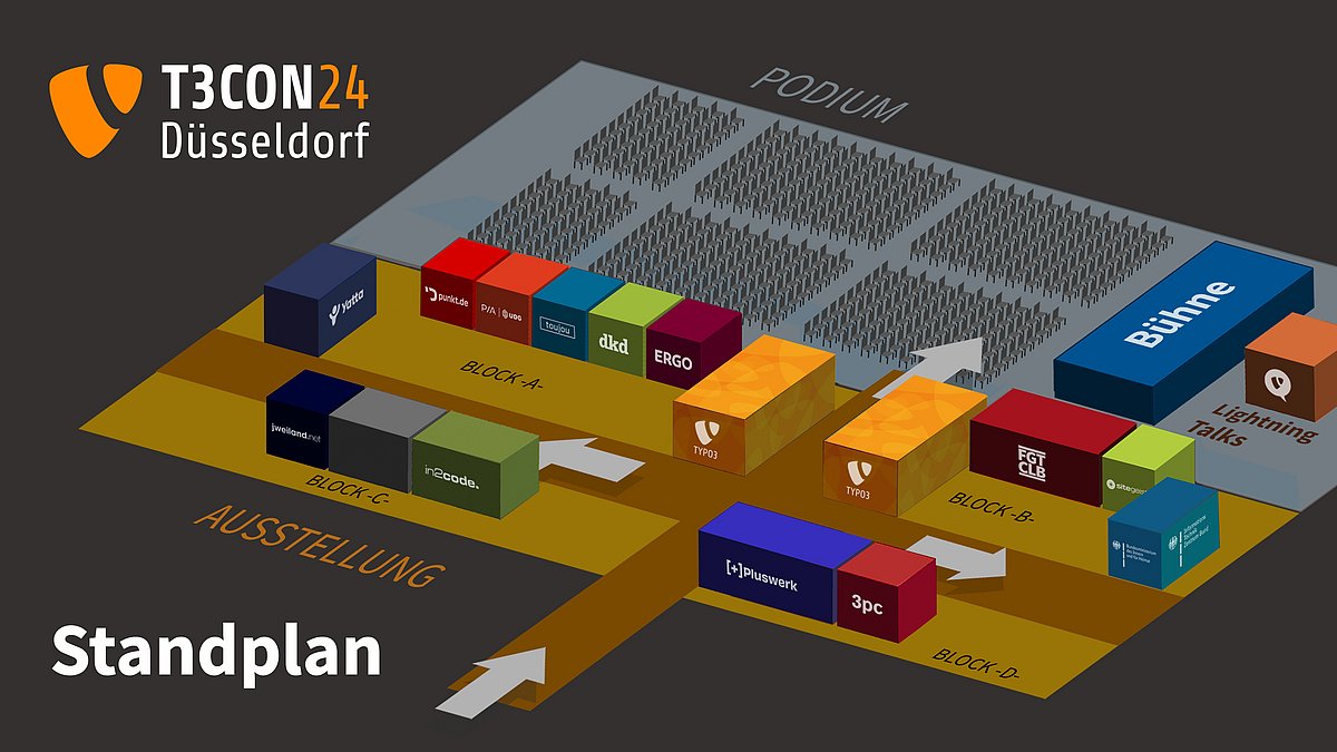 Standplan T3CON 2024