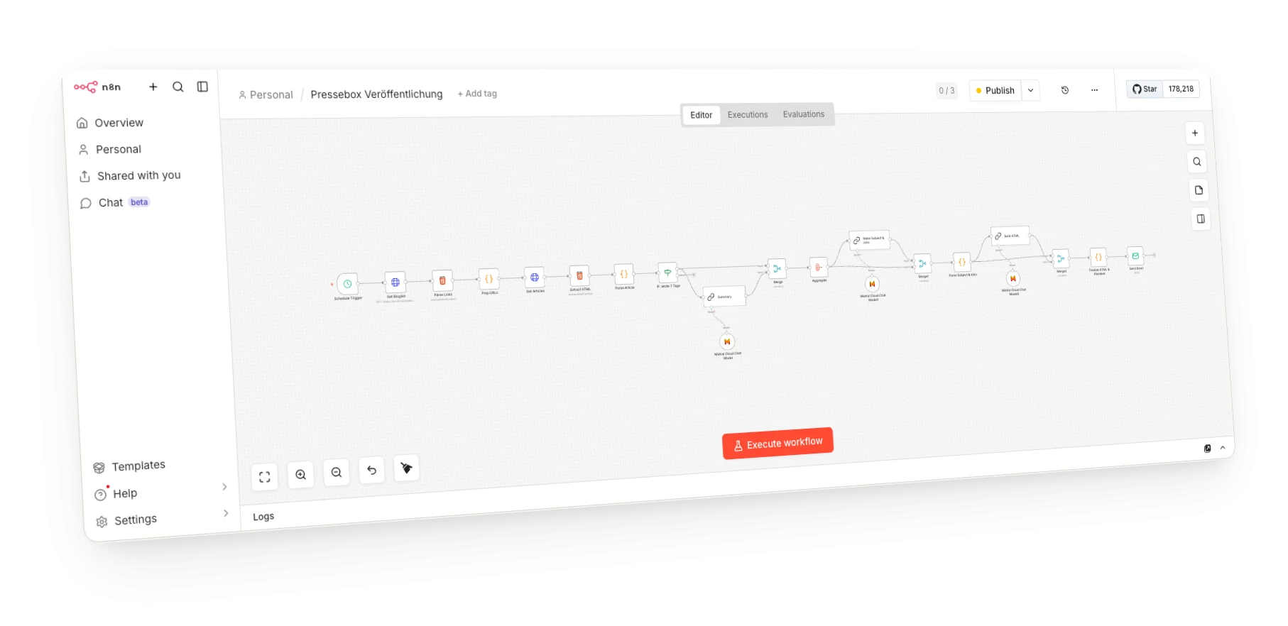 Beispiel eines n8n-Workflows