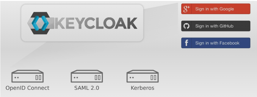 keycloak_small_identity_brokerage.png