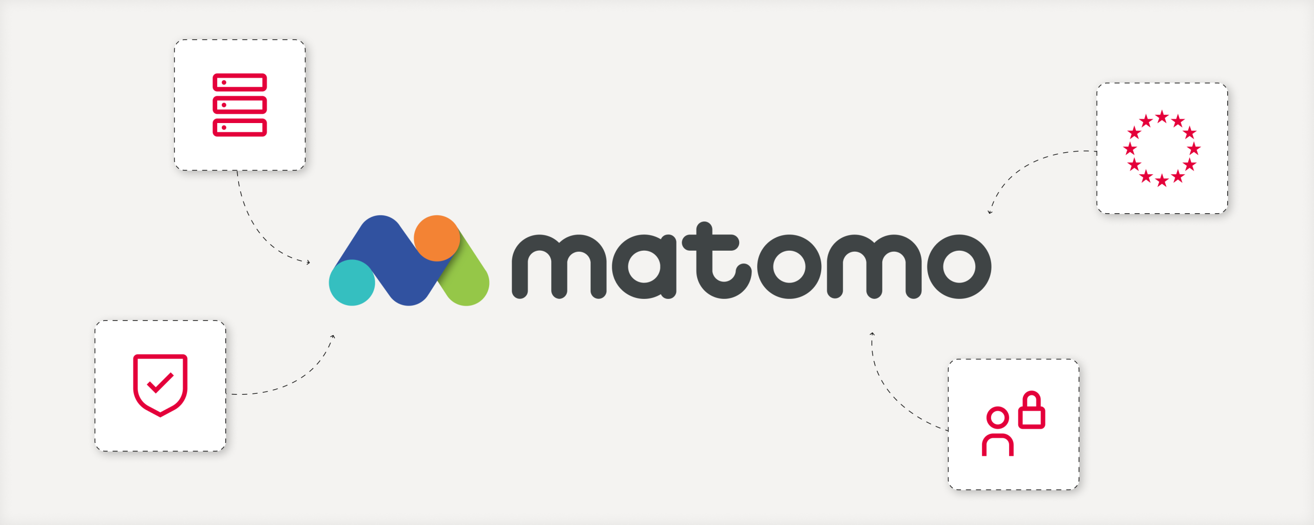 Matomo statt Google – Tracking gehört Ihnen