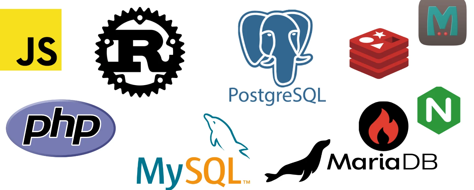 Backend performance - recognize and solve problems!