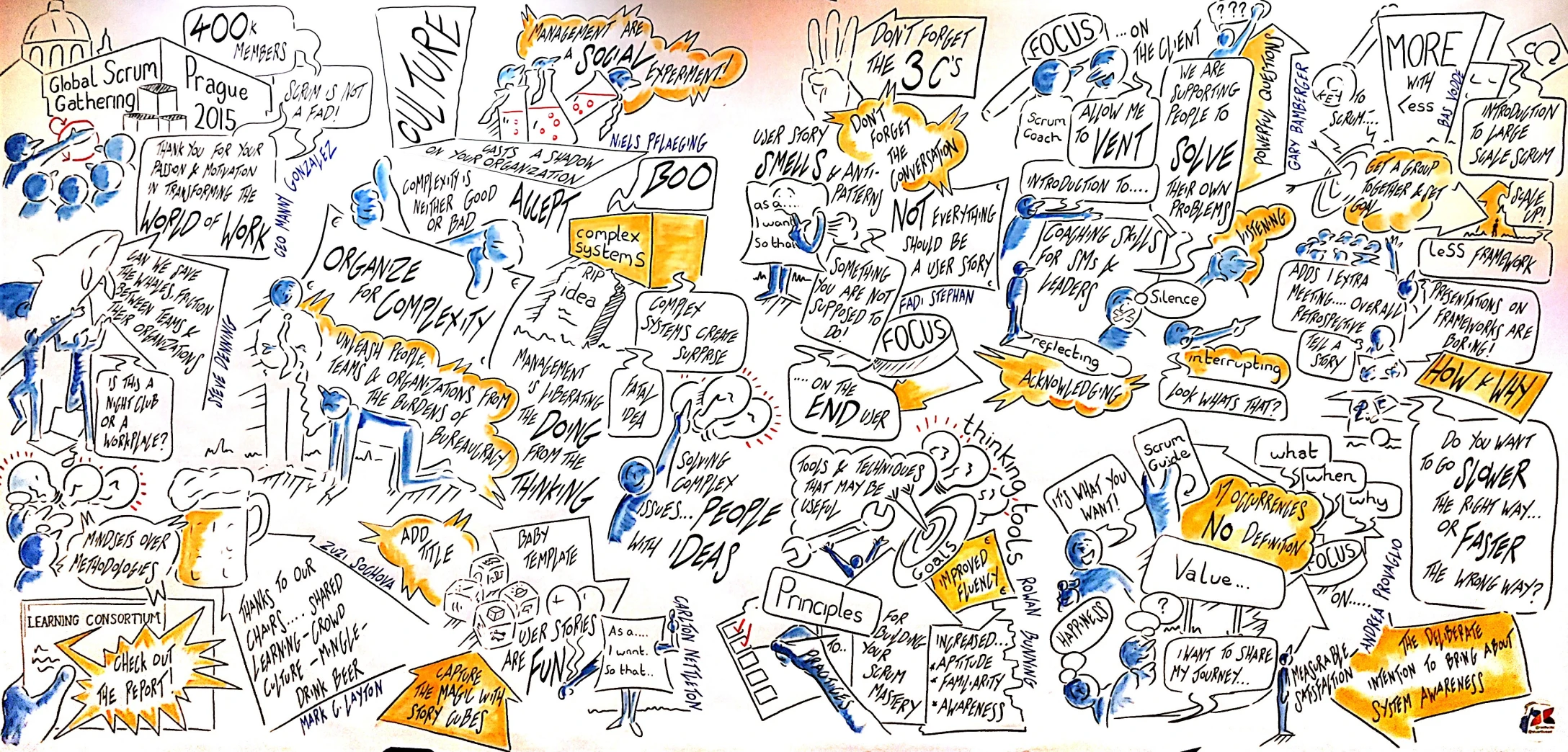 Zusammenfassung des ersten Tags der Scrum Gathering 2015 von @Stuartliveart grafisch dargestellt