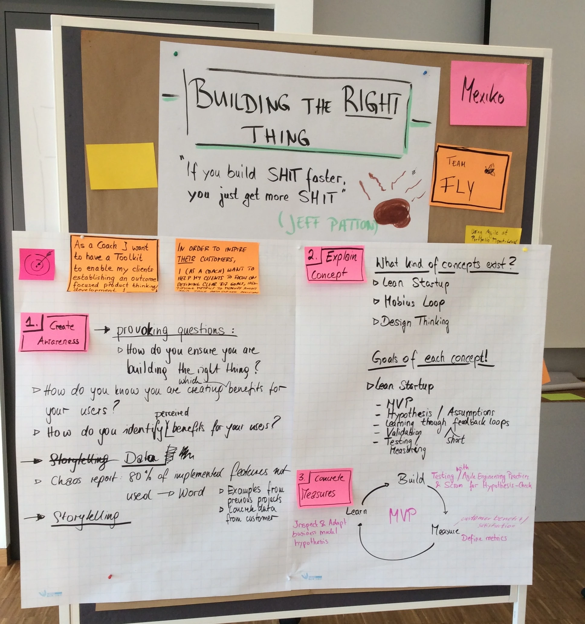 How to build the right thing - ein Plakat