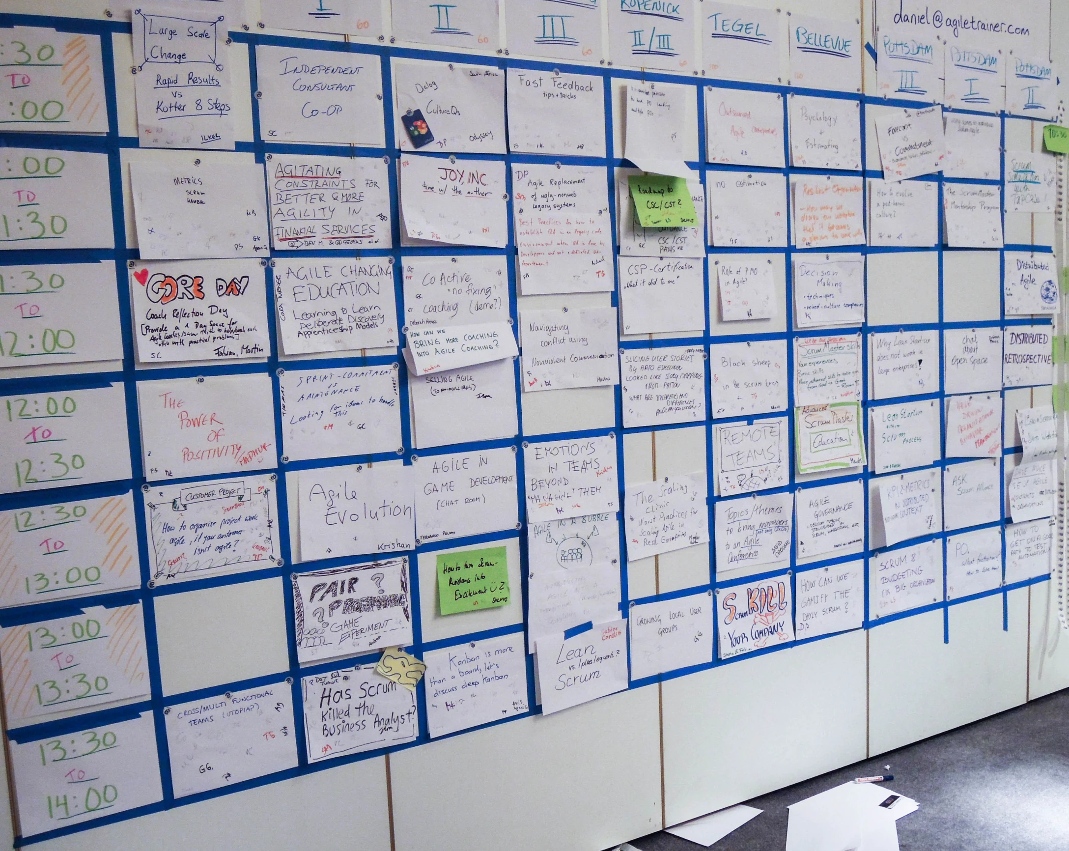 All results from Scrum Mastering in one day